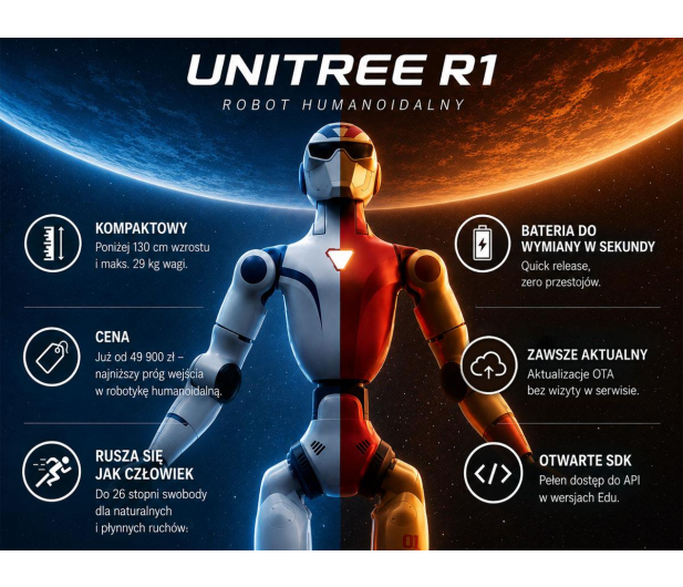 Unitree R1 Basic Rational Guardian - 1470532 - zdjęcie 3